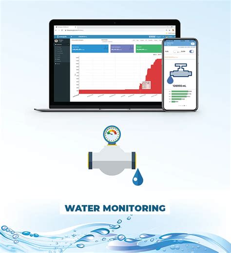 Oshkosh launches online water usage monitoring system.